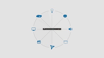 ATEN Control System - Streamline your meeting set ups at KVMGalore.com