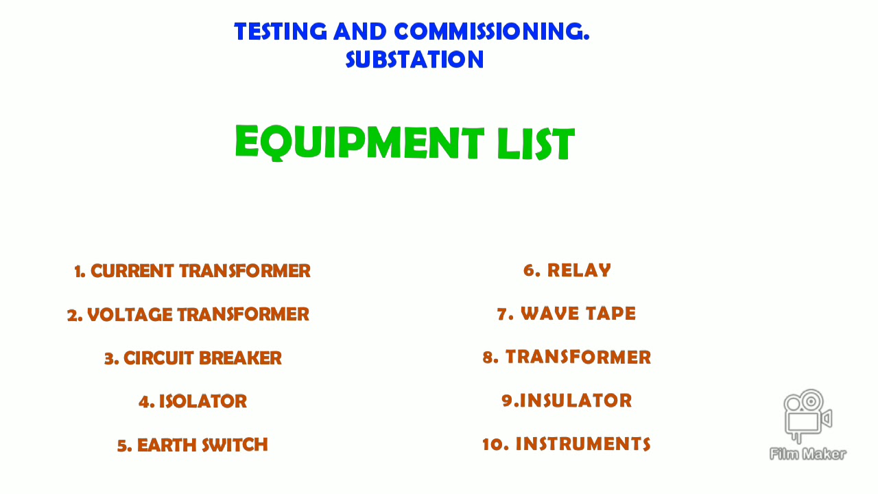 Testing and Commissioning for SUBSTATION Equipment list. AK. YouTube
