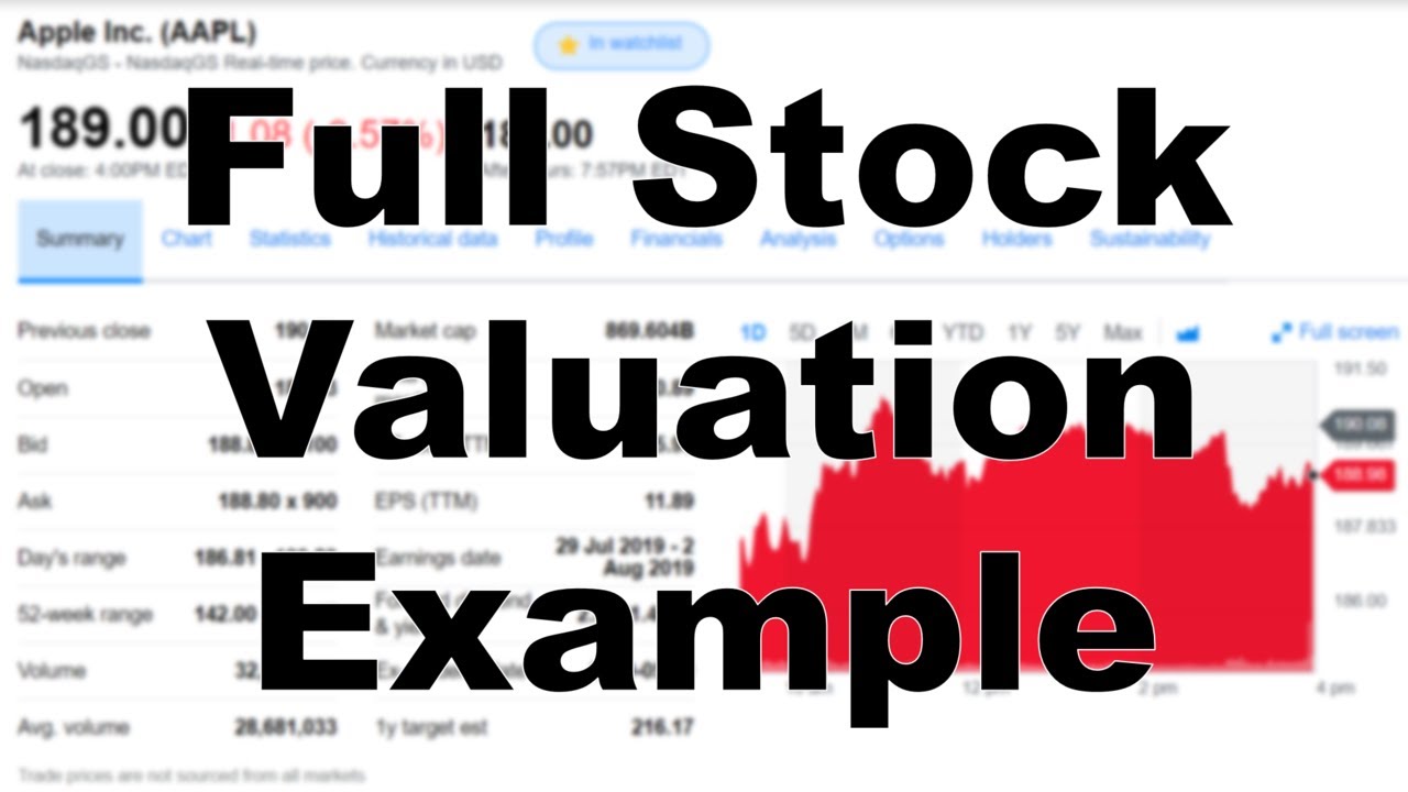 How to Calculate Intrinsic Value (Apple Example) - YouTube