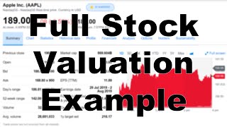 How to Calculate Intrinsic Value (Apple Stock Example) How to Calculate Intrinsic Value (Apple Stock Example)
