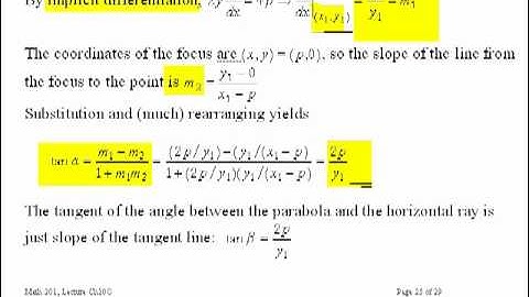 Calculus II Ch 10g Reflecting Properties of Conic Sections
