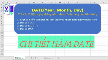 GIẢI THÍCH CHI TIẾT HÀM DATE