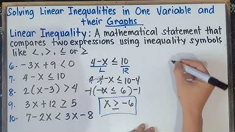 Solving Linear Inequalities in One Variable and their Graphs Part 2 |G8 | Q3 | Explain in Detailed