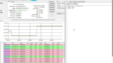 Dicebot - Overnight 2023-02-18 3Day - 12h Frofit win win - 4 milion bet.