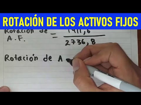 Video: ¿Cómo se calcula la tasa de rotación neta de activos fijos?