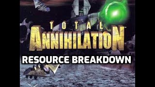 An RTS With Infinite Resources! - Total Annihilation - Resource Breakdown