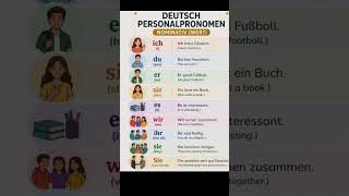 Personal Pronomen In Nominativ #a1german #deutschland #personalpronomen #learndeutsch #like #share