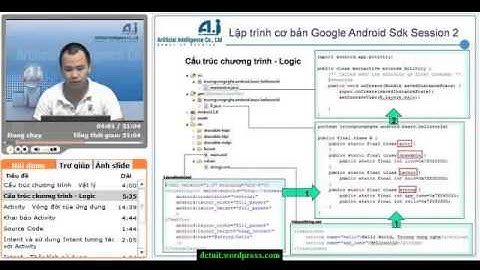 Lập trình Android, bài 2  Sử dụng Google Android SDK