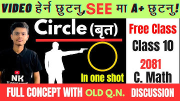 Math class 10 circle || chapter-12 important question solutions || SEE past year questions solution