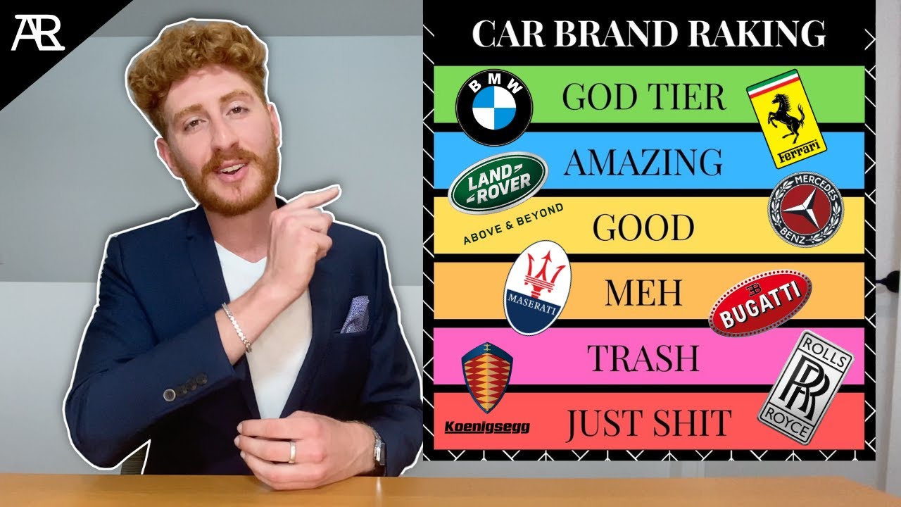 Car Expert Ranks The Top 25 Luxury Car Brands Car Expert Ranks The Top 25 Luxury Car Brands