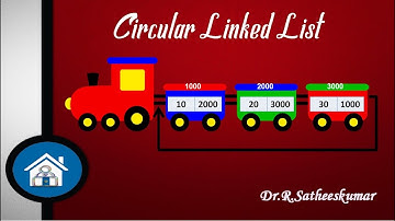 Circular Linked List (Tamil)