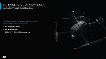 Matrice 30 Series Intro