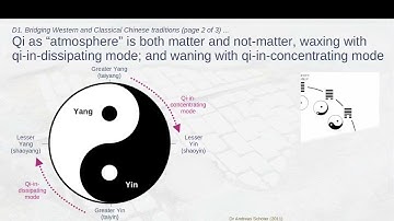 Rethinking Systems Thinking for Systems Changes Learning | WMSCI | 2025/09/09