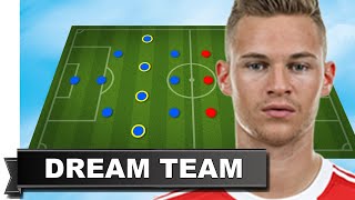 Joshua Kimmich's Dream Team [All-Time Best XI]