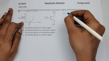 EC GATE 2005 2M - MOSFET