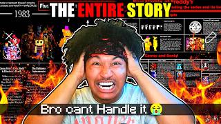 I RE LEARNED THE ENTIRE FNAF LORE...