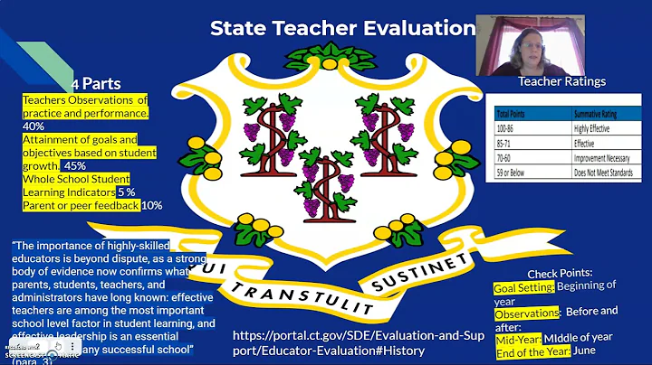 Teacher Evaluation Policy Analysis
