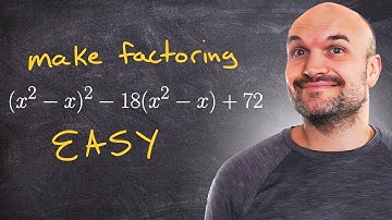 Factor the polynomial using substitution