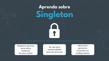 Aprenda Singleton em 5 Minutos — Explicação Simples!