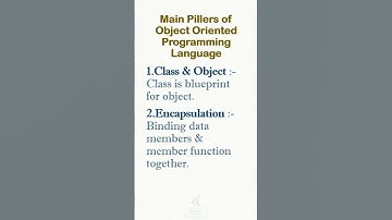 Main Pillars of Object Oriented Programming Language #java #javaprogramming #coding #ytshort #shorts