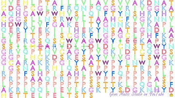 Gene Music using Protein Sequence of ACR "ACROSIN"