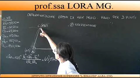 Che cos'è il codice tributo 4033?