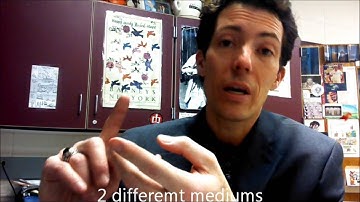 Art Foundations 2D 1 24 2013