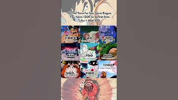 Oh No, Please Defeat Yamcha! 🗣️ | #dragonball #dragonballz #dbz