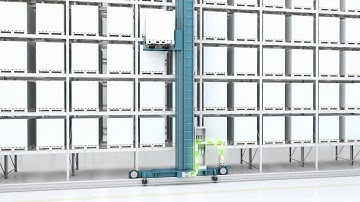 Storage and Retrieval System: Energy Efficiency