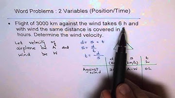 Wind and Plane Velocity Application Linear Equation