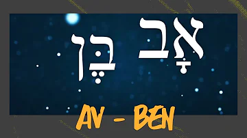 ¿Cuál es el nombre del hijo de Dios en hebreo?