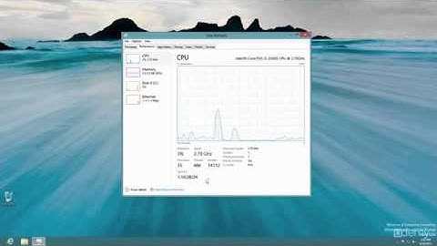 [Windows 8 Tricks and Secrets] 2014 Secrets Part-3|Task Manager Tips Windows 8 Tricks And Secrets