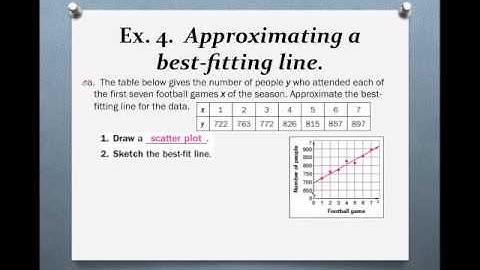 Al 2 2.5 and 2.6 video 2 Scatterplots.mp4