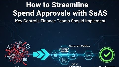 How to Streamline Spend Approvals with SaaS | Key Controls Finance Teams Should Implement