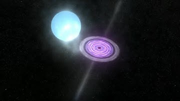 Animation of Cygnus X-3 [720p]