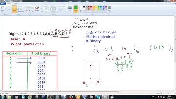 طرق التحويل من Hexadecimal to Binary والعكس -اساسيات دوائر منطقية