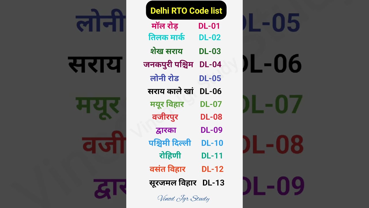 Delhi RTO Code List Of Vehicle Registration Details Check
