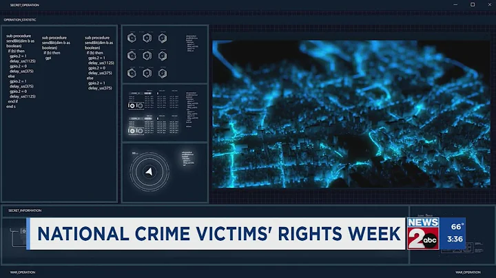 National Crime Victims' Rights Week
