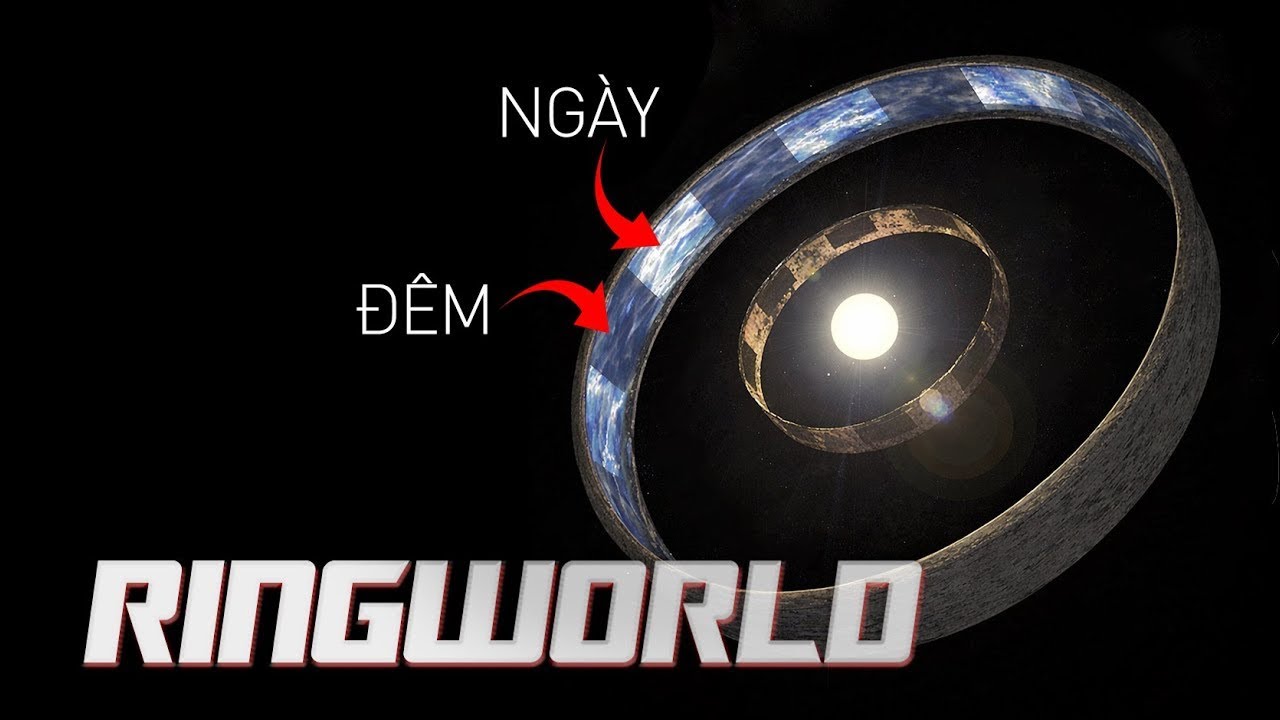 Ringworld – Siêu Công Trình Vũ Trụ Khiến Trái Đất Trở Nên VÔ NGHĨA!