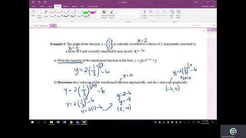 Math 30-1:  7.2 Notes Transforming Exponential Functions