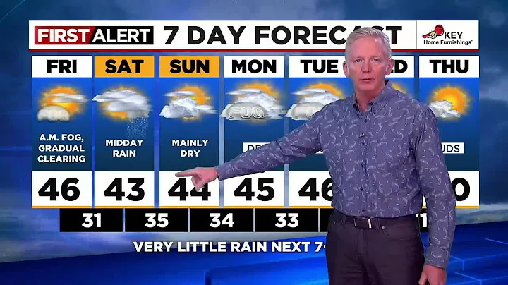 First Alert Friday morning FOX 12 weather forecast (1/20)