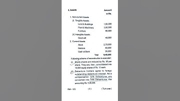 M.com(3 sem)corporate financial accounting (2021-2022)year exam paper