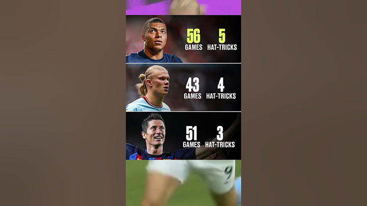 Players with the most hat tricks in 2022