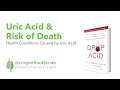 Uric Acid and Risk of Death - Dr. David Perlmutter Investigates