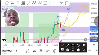 Learn trading in simple way