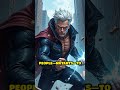 Magneto: Tragedy, Power &amp; Mutant Revolution