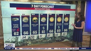 Seattle weather: Times of rain this weekend, partial eclipse screenshot 4