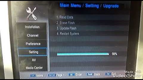 PROTOCOL 4 MB NEW SOFT POWERVU upgrade BY USB