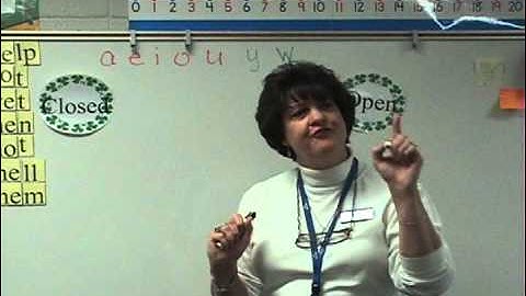 Plus Generalizations