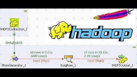 Talend Big Data - Hadoop example